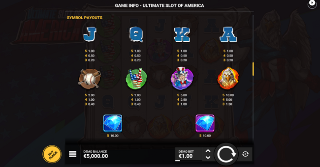 ultimate slot of america paytable paytable