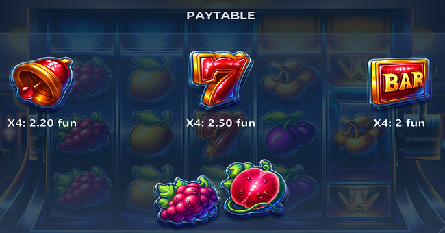 ultimate wild paytable 1 paytable