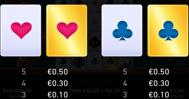 ultra ace paytable 3 paytable