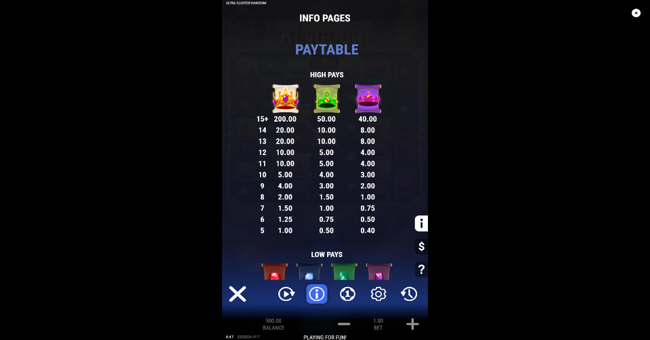 ultra cluster kingdom paytable 1 paytable