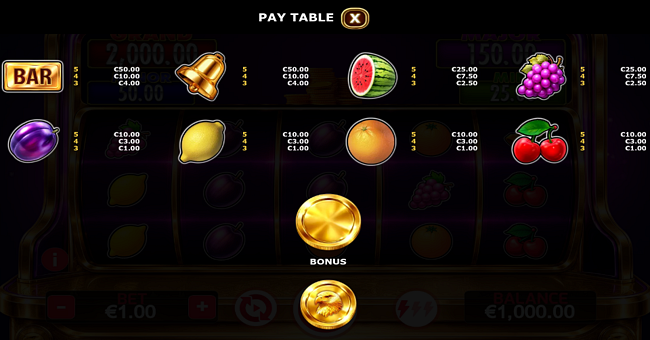 ultra coins paytable paytable
