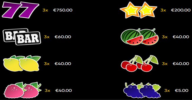 ultra fresh paytable paytable