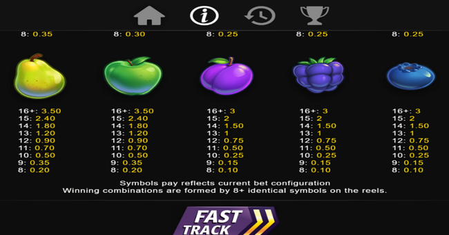 ultra fruit smash paytable 2 paytable