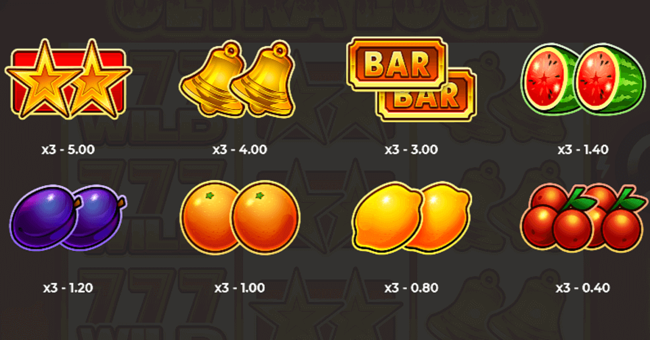 ultra luck paytable paytable