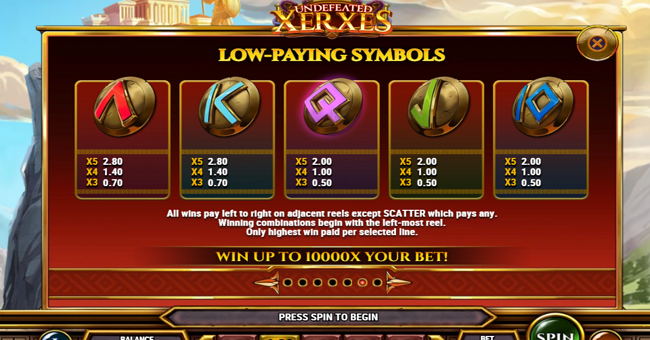 undefeated xerxes paytable 2 paytable