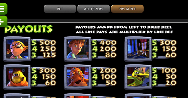 under the bed 1 paytable