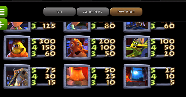 under the bed 2 paytable