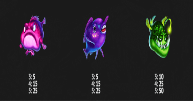 under the waves paytable1 paytable