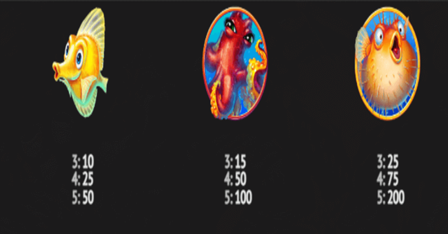 under the waves paytable2 paytable