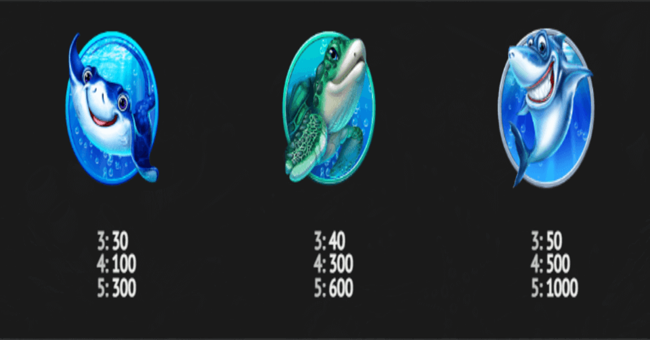 under the waves paytable3 paytable