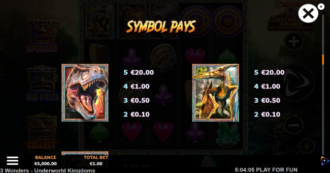 underworld kingdom 3 wonders paytable 1 paytable
