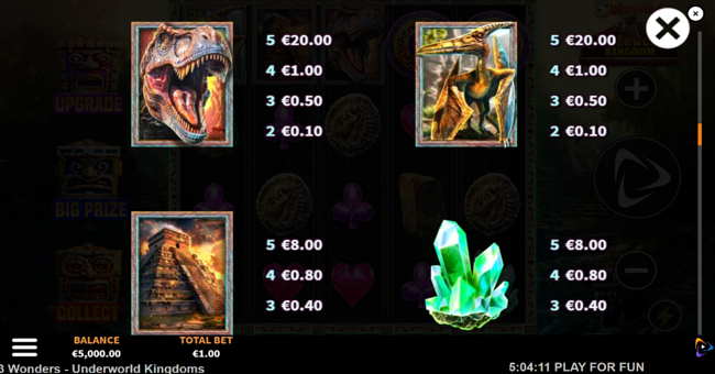 underworld kingdom 3 wonders paytable 2 paytable