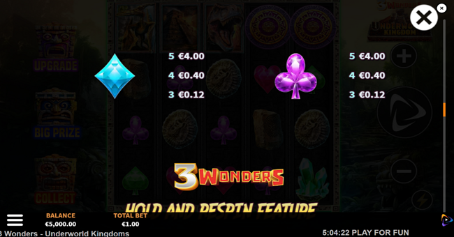 underworld kingdom 3 wonders paytable 4 paytable