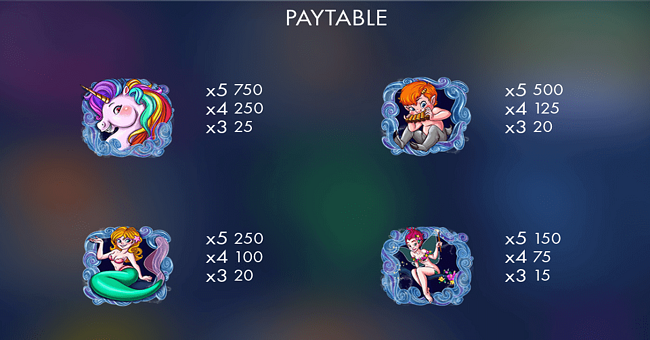 unicorn grove paytable paytable