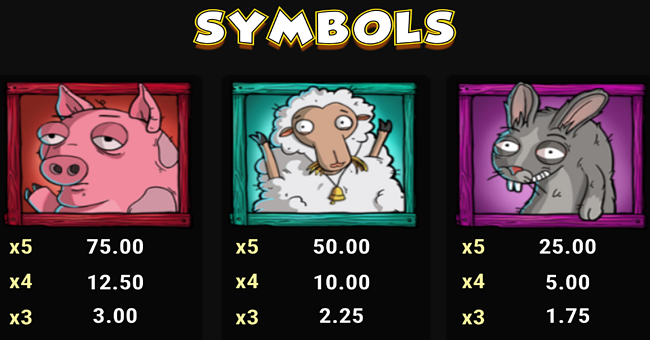 unigoat paytable 1 paytable