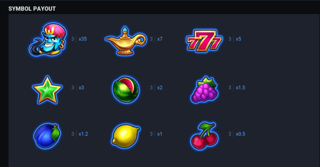 unlimited wishes paytable paytable