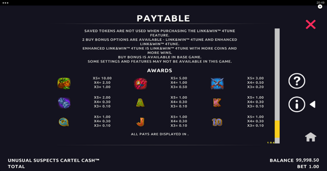 unusual suspects cartel cash paytable 2 paytable