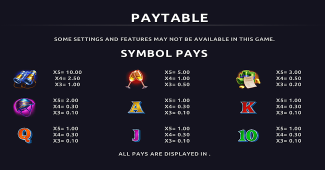 unusual suspects grand gallop paytable paytable