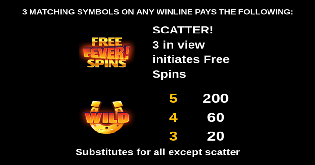 upgrade fever paytable 1 paytable