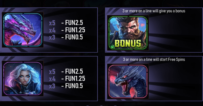 urgent games dragons hoard paytable 3 paytable