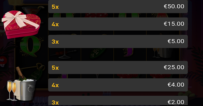 valentines dates paytable 1 paytable