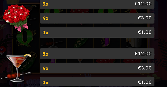 valentines dates paytable 2 paytable