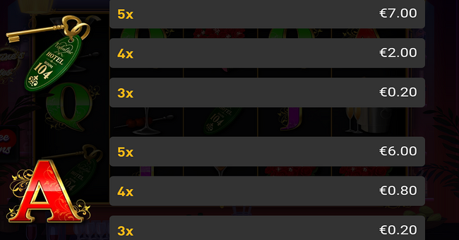 valentines dates paytable 3 paytable