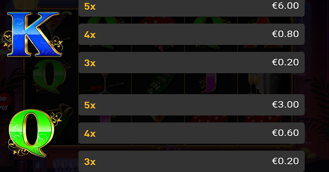 valentines dates paytable 4 paytable