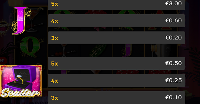 valentines dates paytable 5 paytable