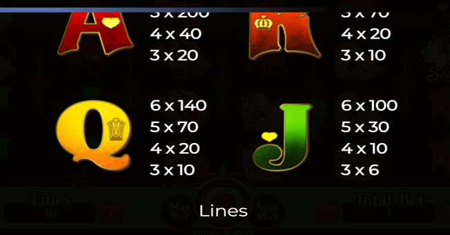 valentines fortune paytable 4 paytable