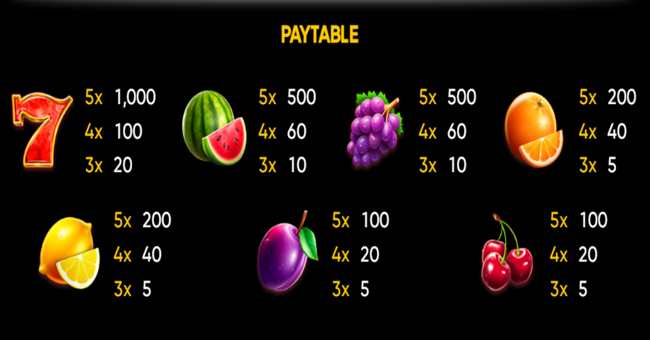 valentines heart paytable paytable