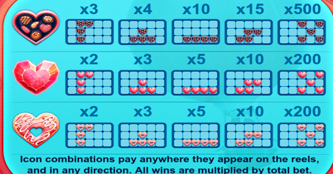 valentines victory paytable 1 paytable