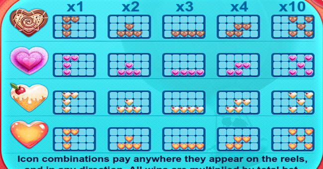 valentines victory paytable 2 paytable