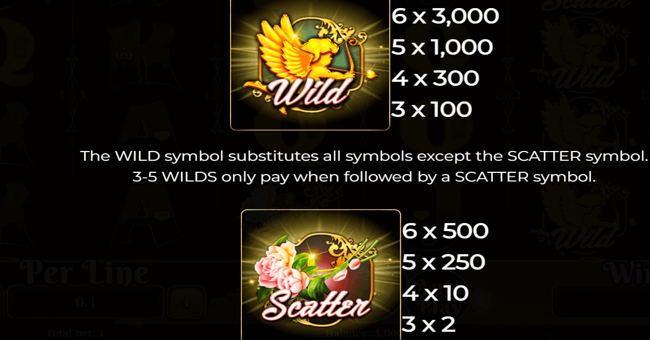 valetine collection 10 lines paytable 1 paytable