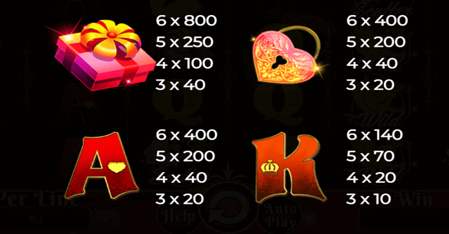 valetine collection 10 lines paytable 2 paytable