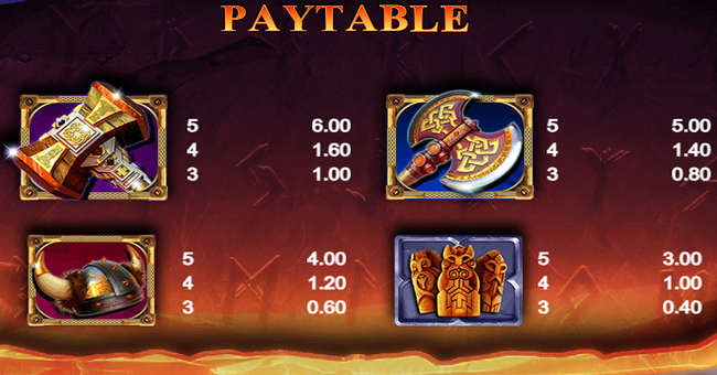 valhalla gold paytable 1 paytable