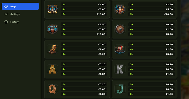 valhalla wilds boost paytable paytable