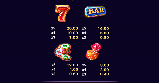 valhalluck paytable 2 paytable