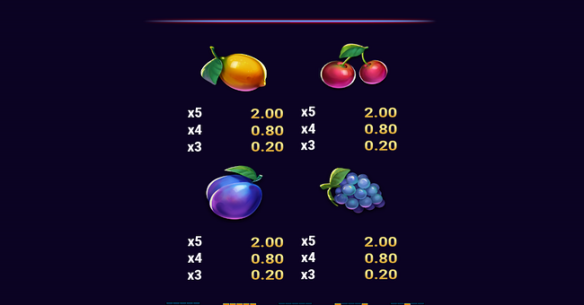 valhalluck paytable 3 paytable