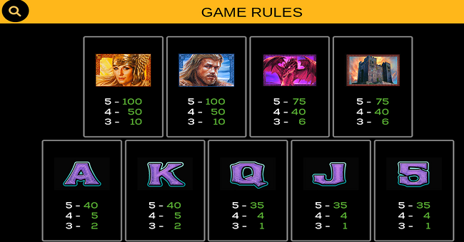 valkyrie queen 2 paytable 1 1 paytable