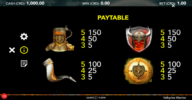 valkyrie warrior paytable 2 paytable