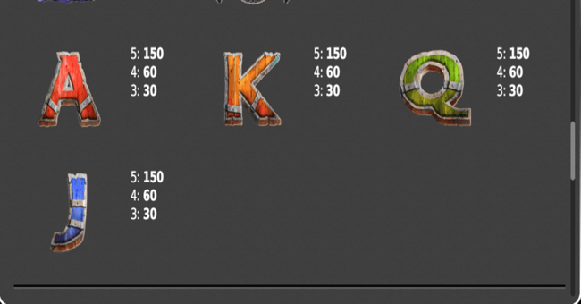 valkyries of odin paytable2 paytable