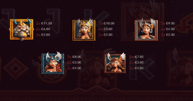 valkyries paytable 1 paytable