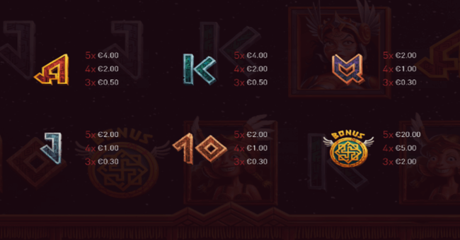 valkyries paytable 2 paytable