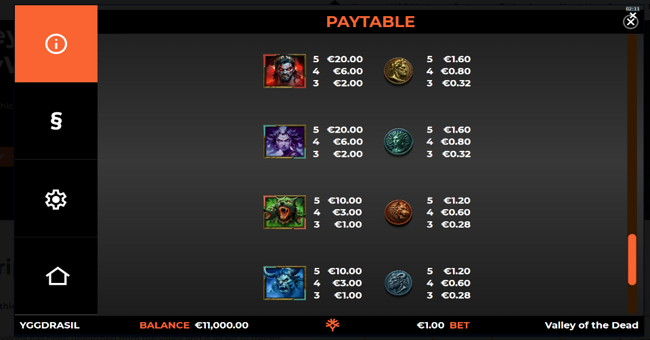 valley of the dead paytable 1 paytable