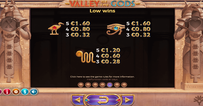 valley of the gods 10 paytable