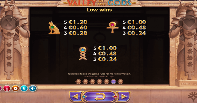 valley of the gods 11 paytable