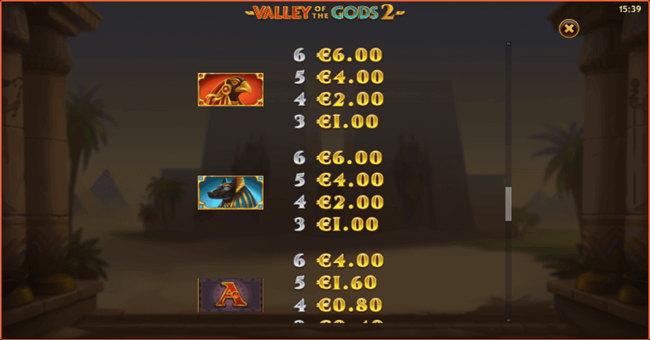 valley of the gods 2 5 paytable