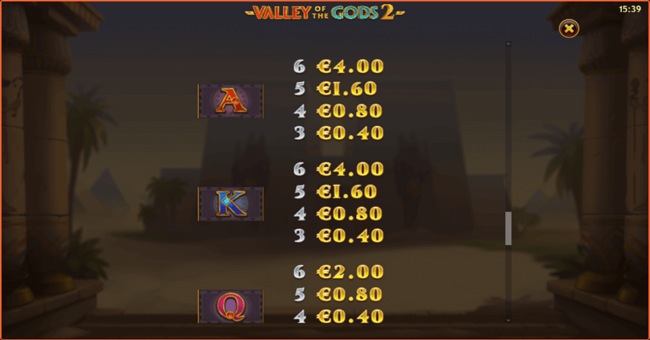 valley of the gods 2 6 paytable