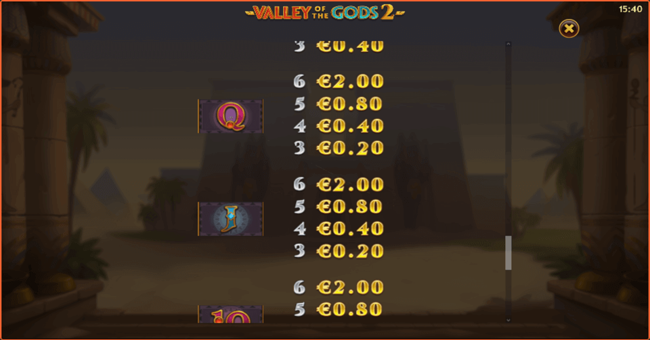 valley of the gods 2 7 paytable